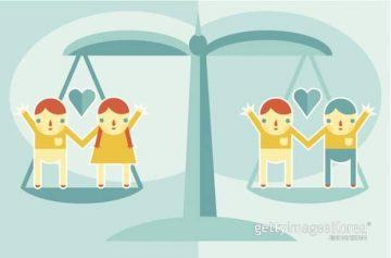 gender-equality
