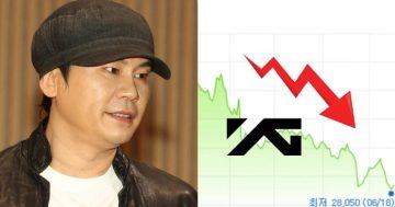 ygstock6month1 scaled 1
