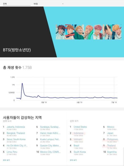 kpopseamarket3