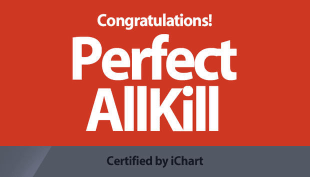 8 songs get PAK