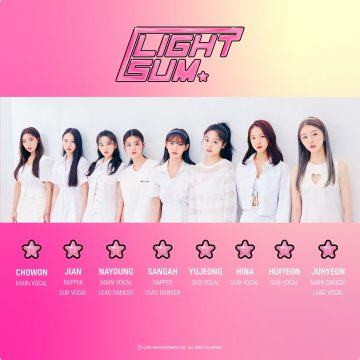 cube ent releases profile photos and film for 8 members of the new girl group lightsum 130 scaled 1
