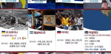 MBC continues to stir up debate by publishing an apology in English rather than Ukrainian