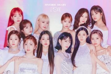 izone 1973987897797297270270740 scaled 1