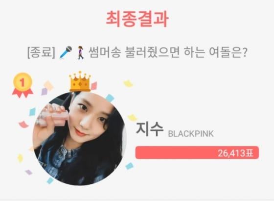 BLACKPINK's Jisoo, #1 female idol expected to sing a summer song