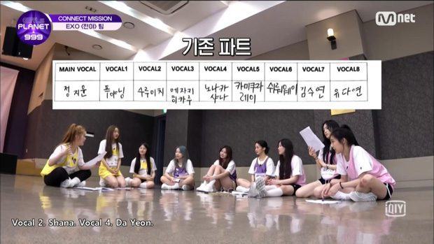 Girls Planet 999