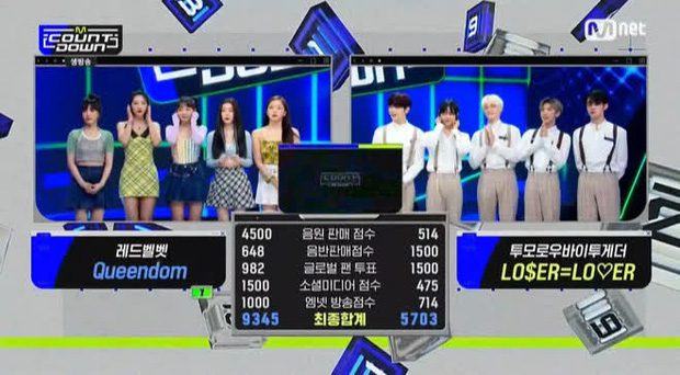 Red Velvet Queendom MCountDown 49615