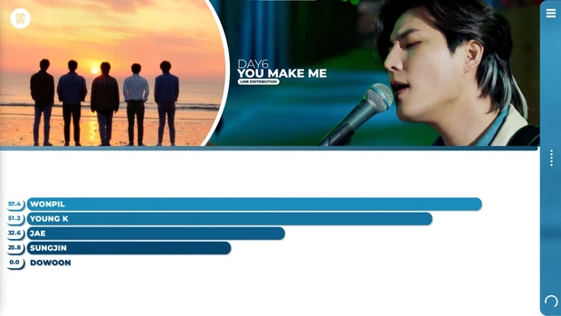 A Big 3 male idol only got to sing for a total of... 1 minute 45 seconds in more than 30 albums of his group during 6 years since debut?