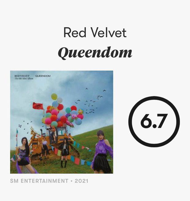 Experts on Pitchfork assess albums of K-pop girl groups from the third generation: BLACKPINK, TWICE, and Red Velvet; which group has the highest score?