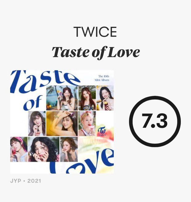 Experts on Pitchfork assess albums of K-pop girl groups from the third generation: BLACKPINK, TWICE, and Red Velvet; which group has the highest score?