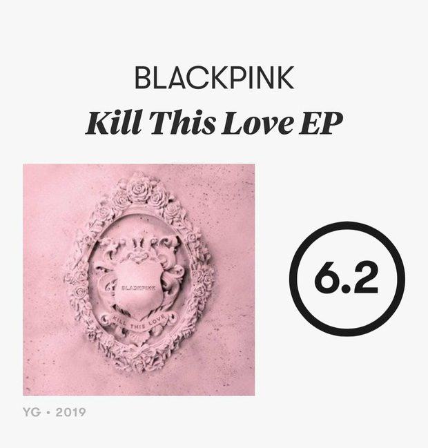 Experts on Pitchfork assess albums of K-pop girl groups from the third generation: BLACKPINK, TWICE, and Red Velvet; which group has the highest score?