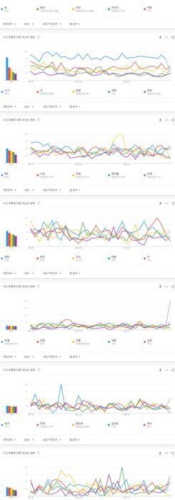 search chart 839283018301083 scaled 1