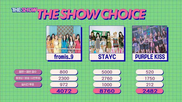 Getting 1st win 2 years after debut, StayC burst into tears during their encore stage