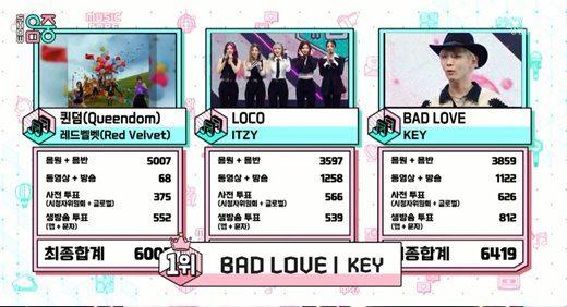 key shinee