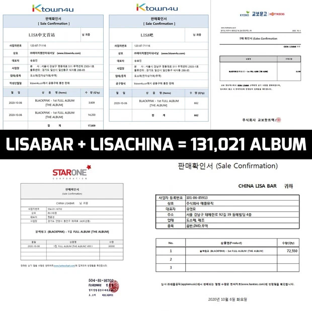 Lisa Bar did not hesitate to spend huge amounts of money to support BLACKPINK
