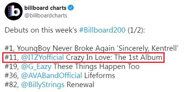 Fans continue to congratulate ITZY for their steady achievements in physical album sales.