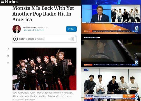 MONSTA X US Airplay 