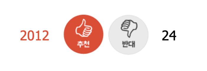 Knetizens talk about Koreans being targeted for racism in Europe