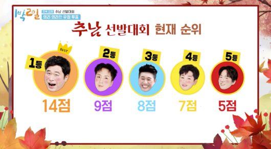 kim seon ho days night