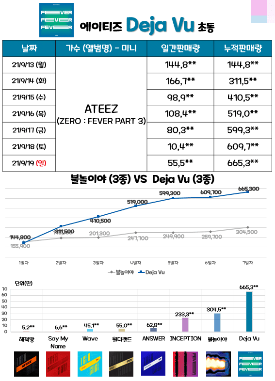 ateez