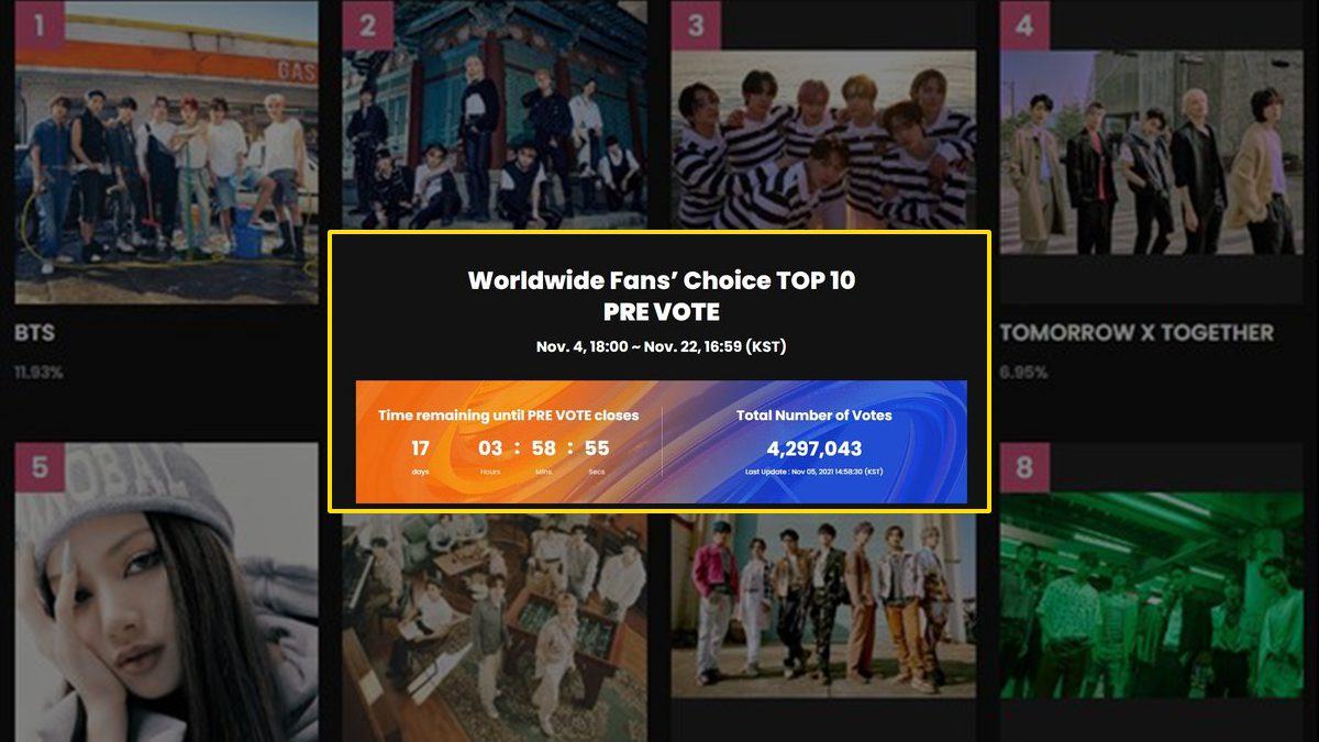 Worldwide Fans Choice Top mama