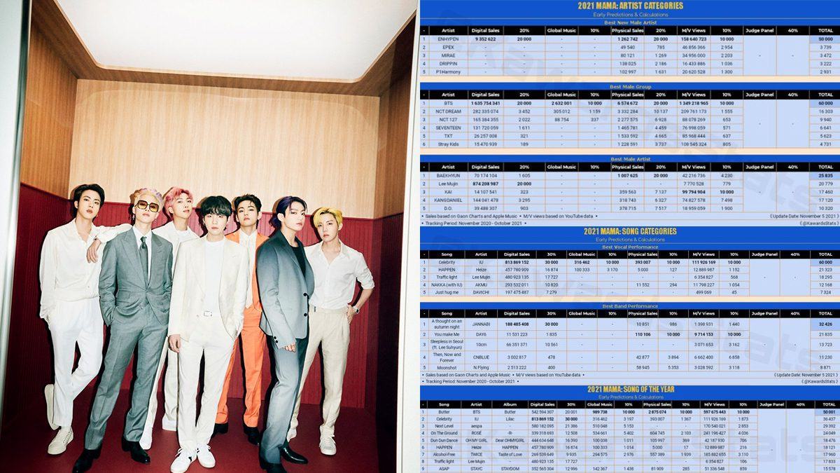 mama bts thumbnail