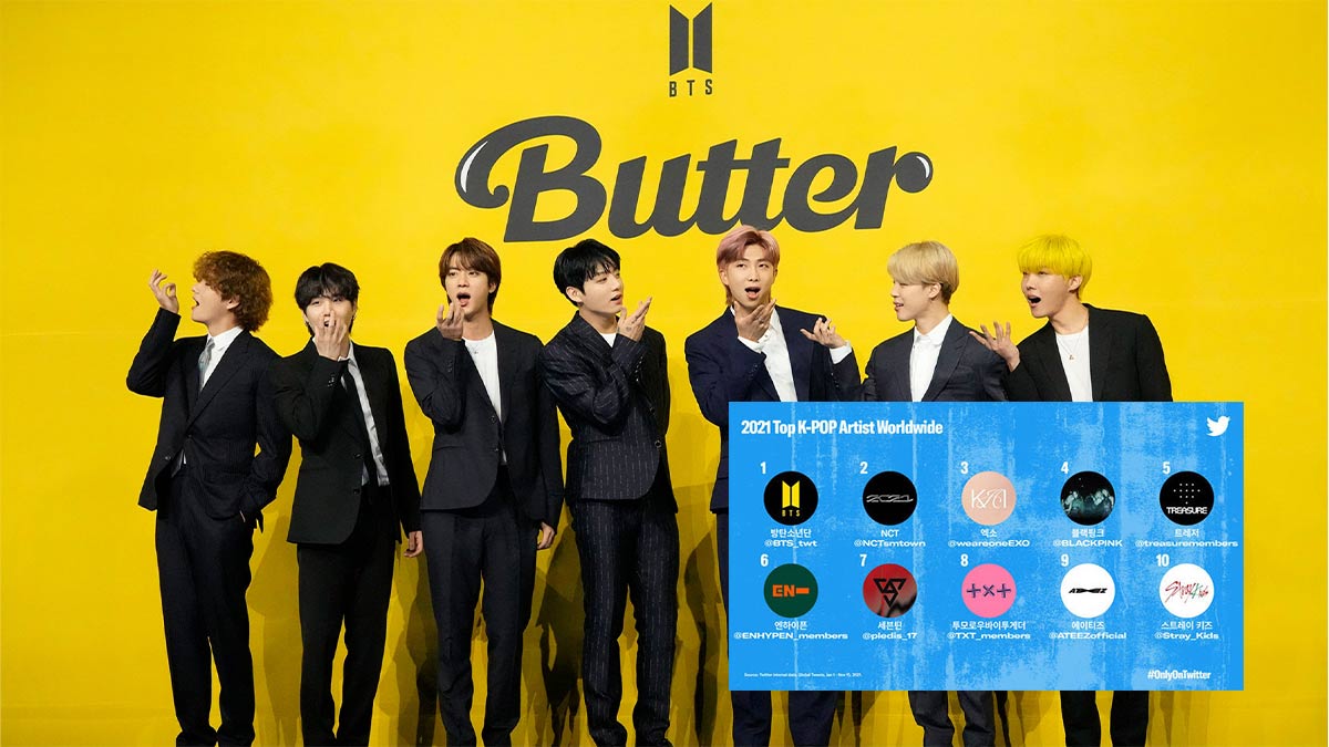 top k pop artist worldwide bts thumbnail