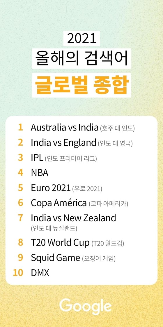 Google Korean