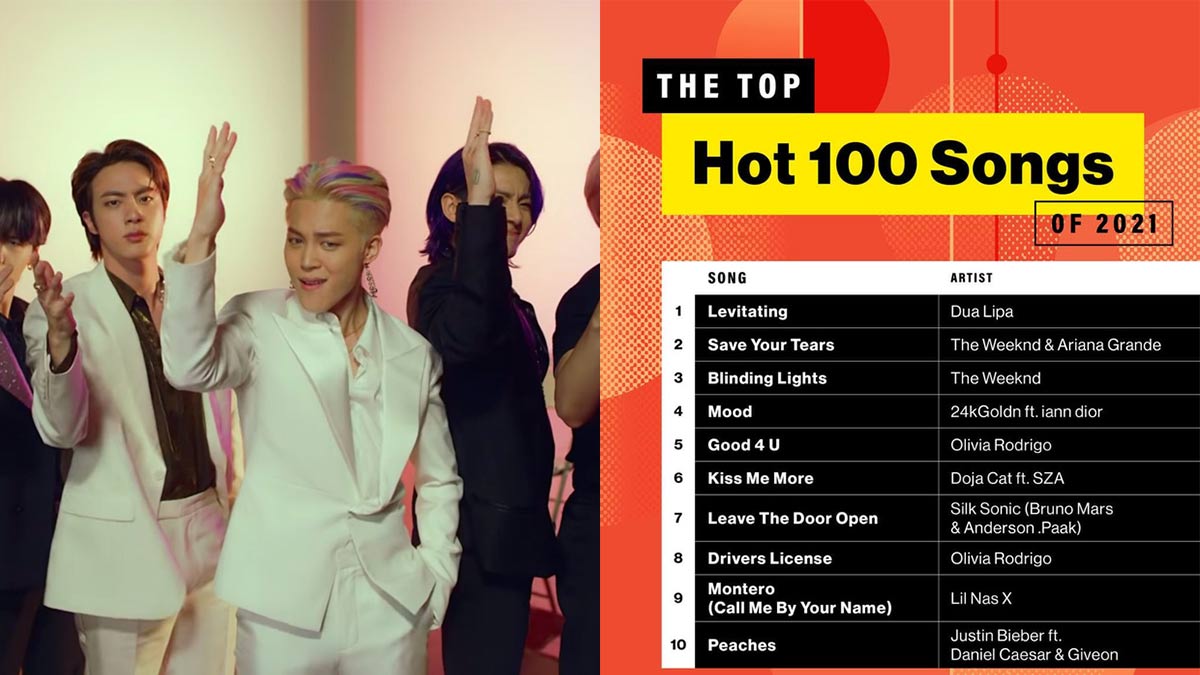 The Top Hot Songs of bts thumbnail