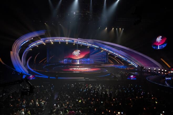 MAMA 2022