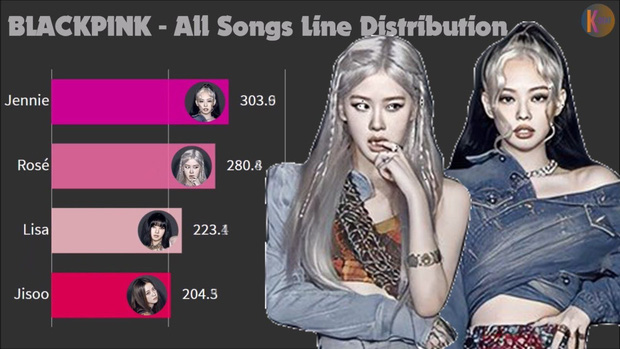 Why Jisoo deserves better