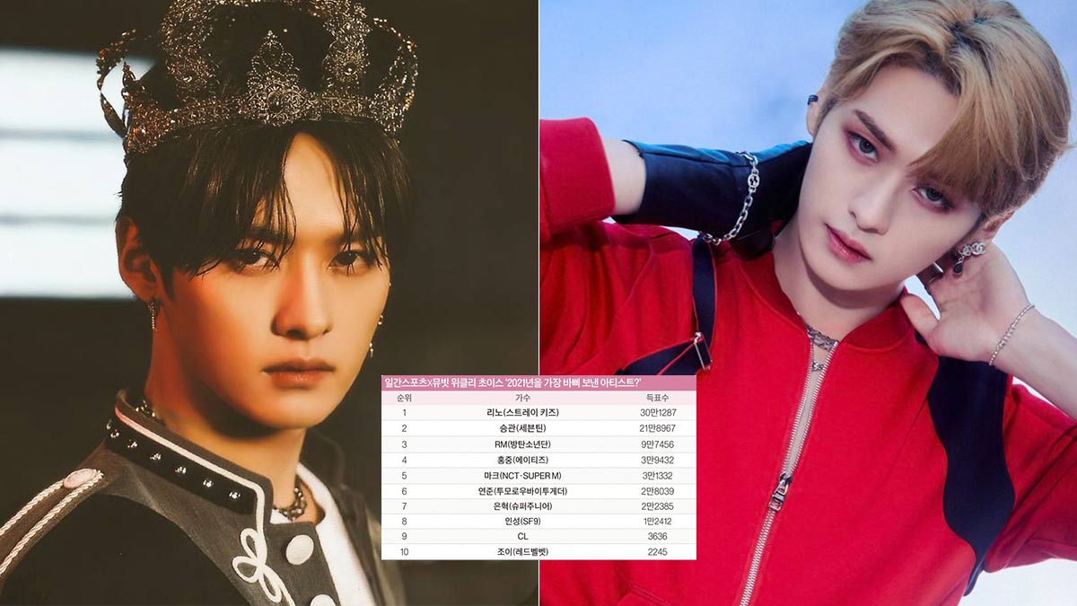 stray kids reno thumbnail