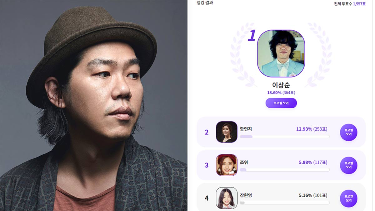 Lee Sang soon thumbnail