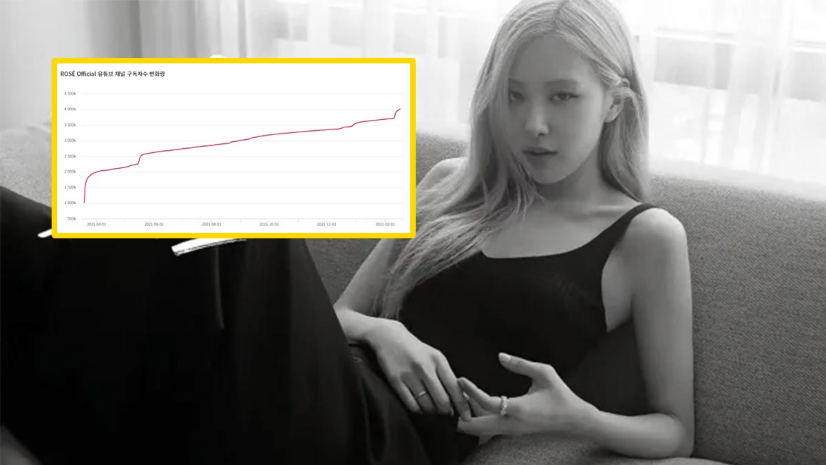 In her first vlog, Rosé talked about her growing-up journey.