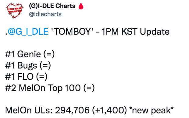(G)I-DLE Tomboy