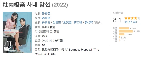 a business proposal