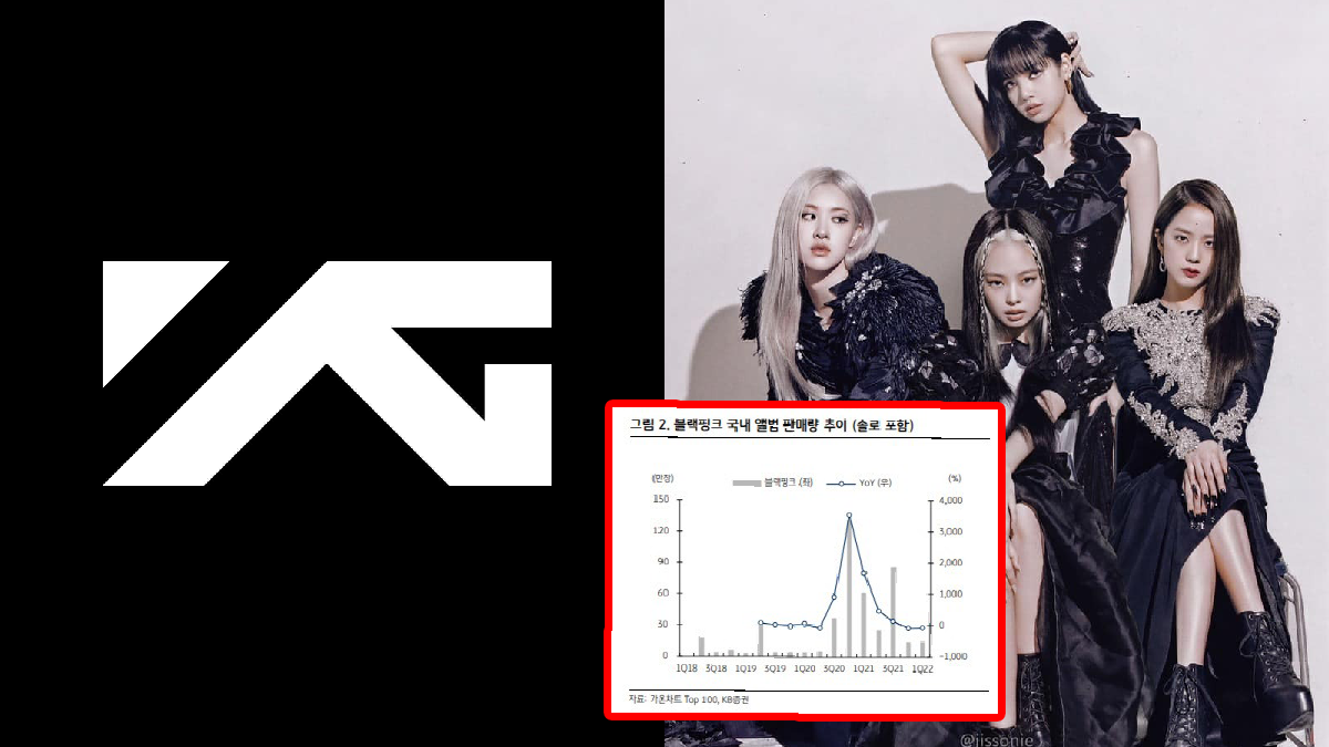 YG Ent