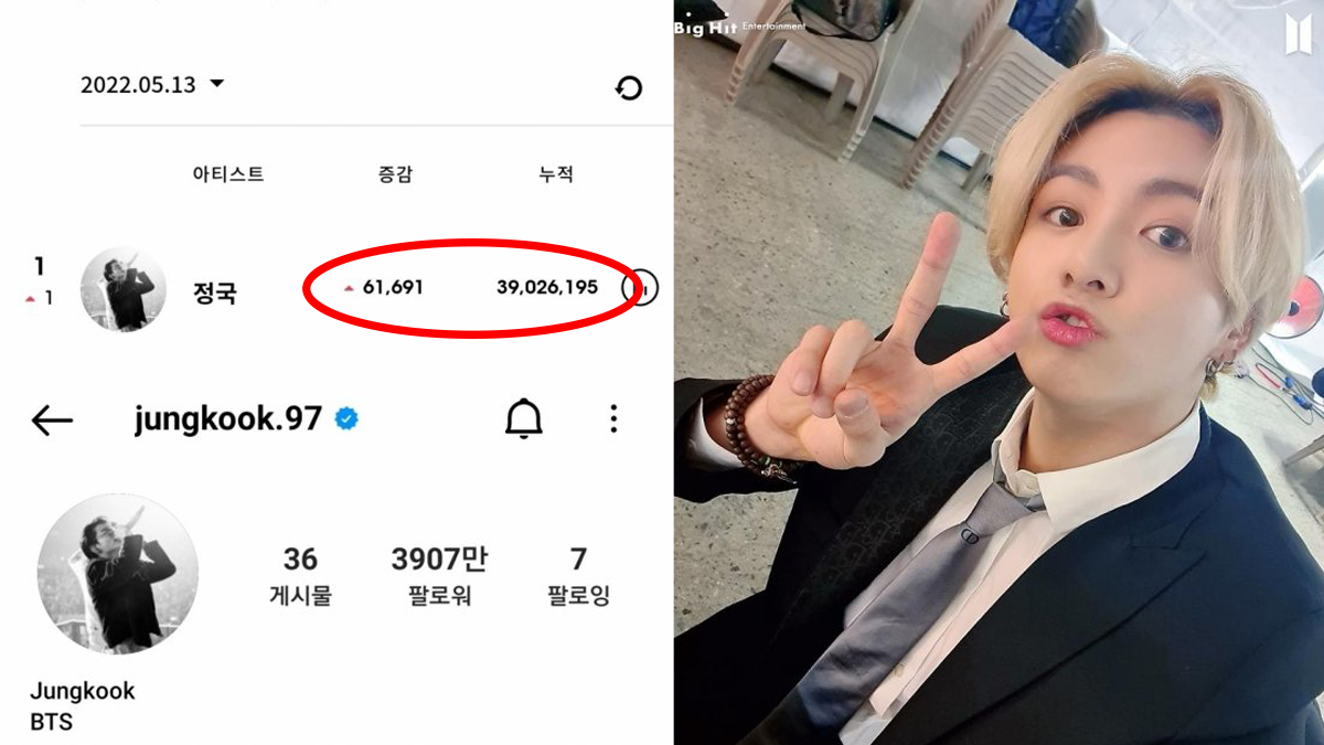 BTS Jungkook