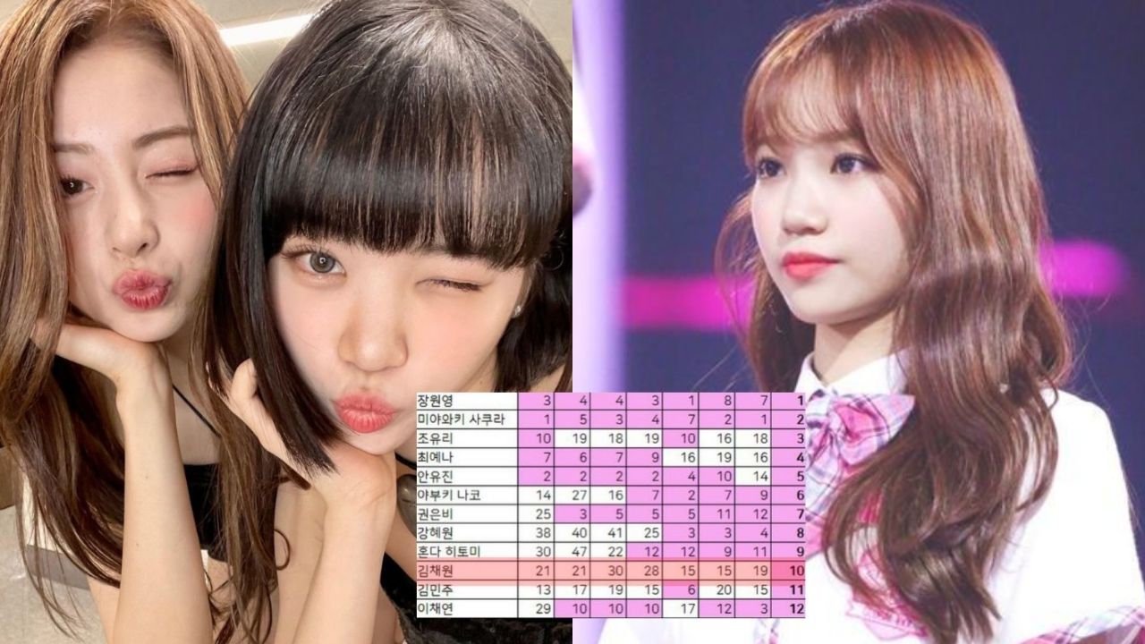 le-sserafim-chaewon-yunjin-thumbnail