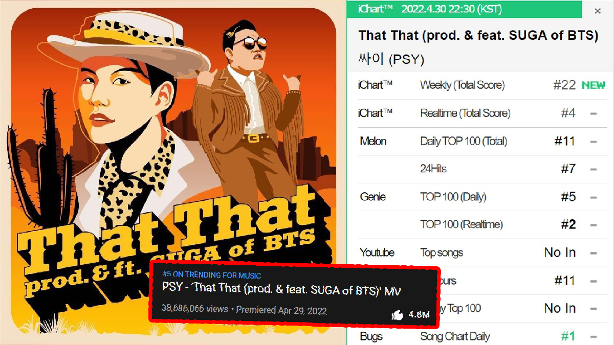 PSY