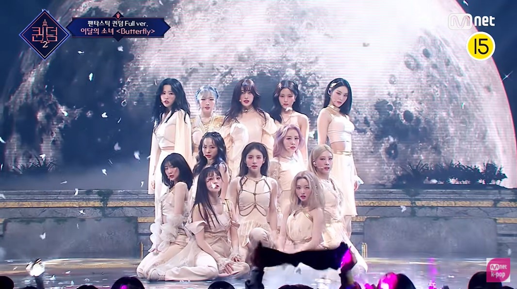 loona