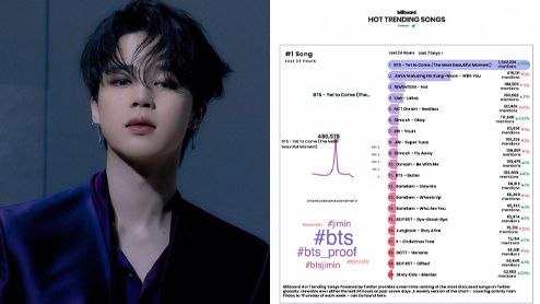 BTS Jimin