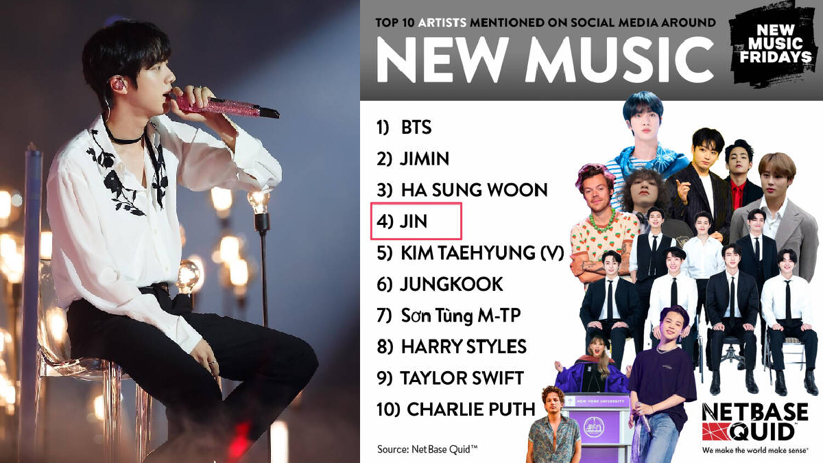 bts jin thumbnail