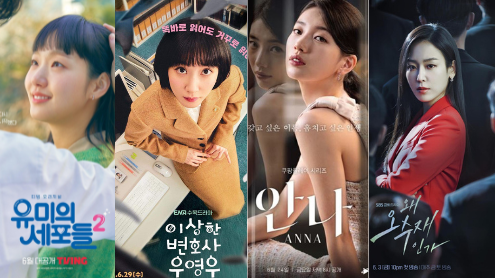yumi cell anna why her thumbnail