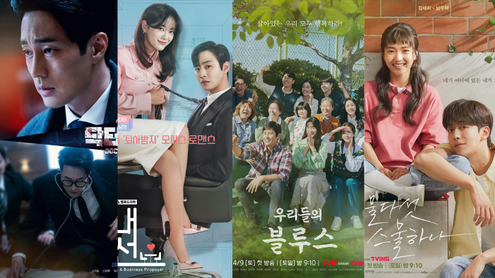 top drama half 2022 thumbnail