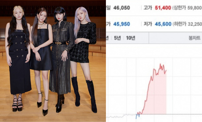 blackpink thumbnail