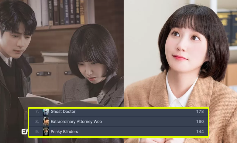 Park Eun Bin
