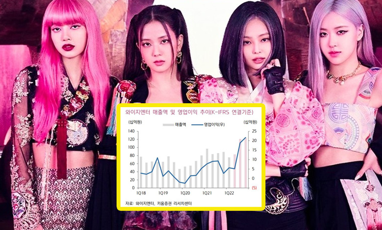 blackpink thumbnail