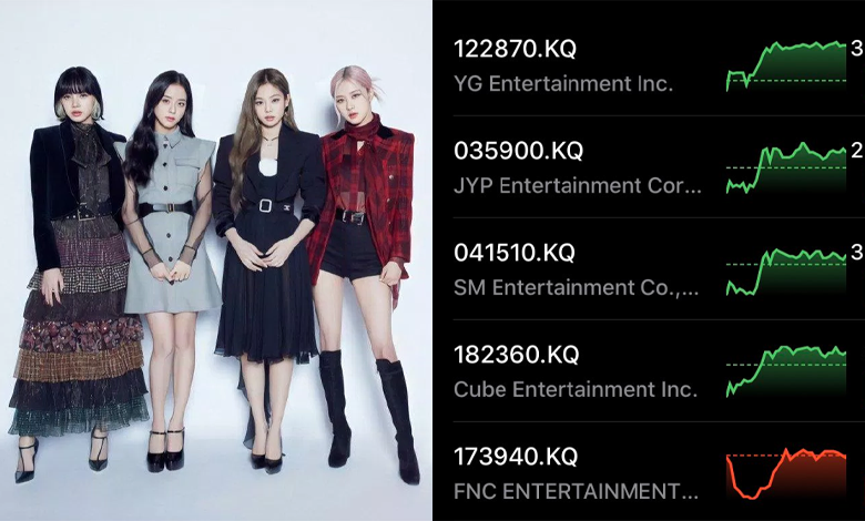 BLACKPINK