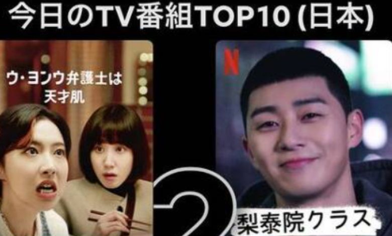 netdlix top 10 thumbnail