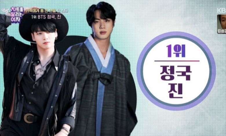 entertainment company plus bts jongkook thumbnail
